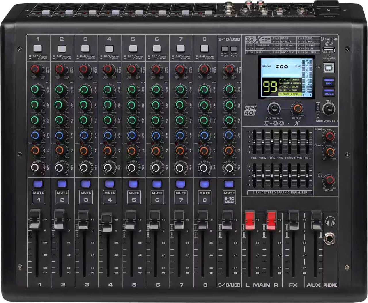 Front view of the AuroMix 8 showing its inputs, controls, graphic equalizer and faders.